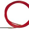 Cinta pasa-hilo acero/nylon 4mm-25m roja
