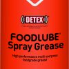 GRASA FOODLUBE SPRAY 400ML 15030